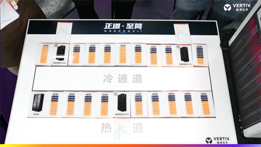 數(shù)據(jù)中心AI技術(shù)應(yīng)用如何實(shí)現(xiàn)“正道至簡”?